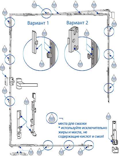 Смазка пластиковых окон своими руками: виды и способы смазки фурнитуры пластиковых окон